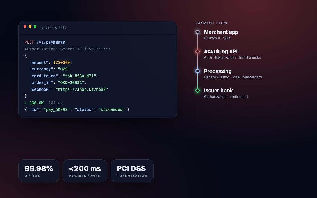 Acquiring API